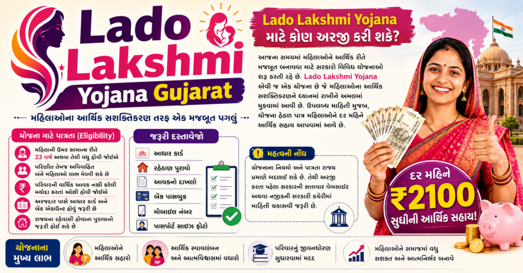Lado Lakshmi Yojana માટે કોણ અરજી કરી શકે?
Lado Lakshmi Yojana (Documents)