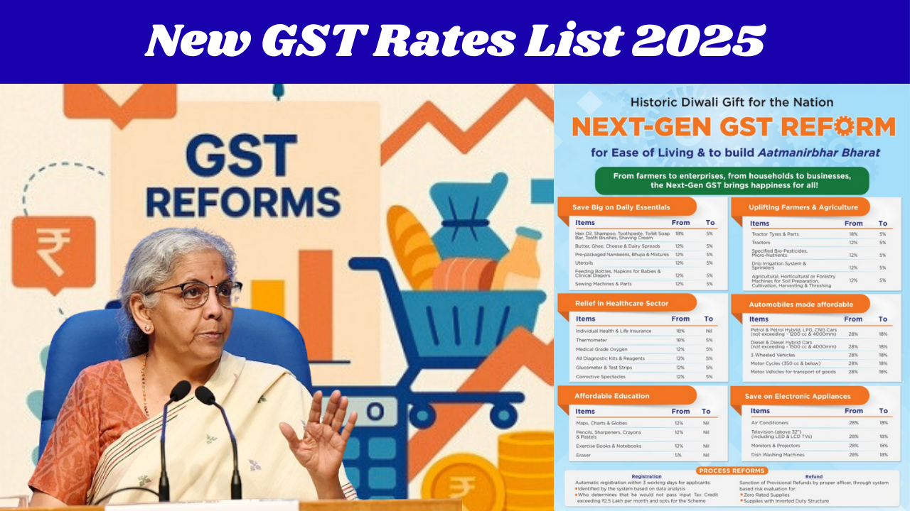 New GST Rates List 2025