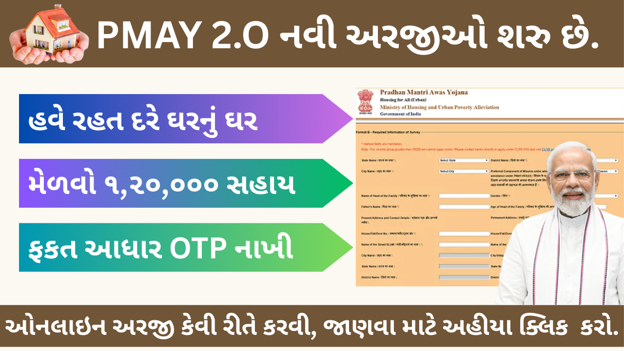 PM Awas Yojana (PMAY) 2025 Online Application Form