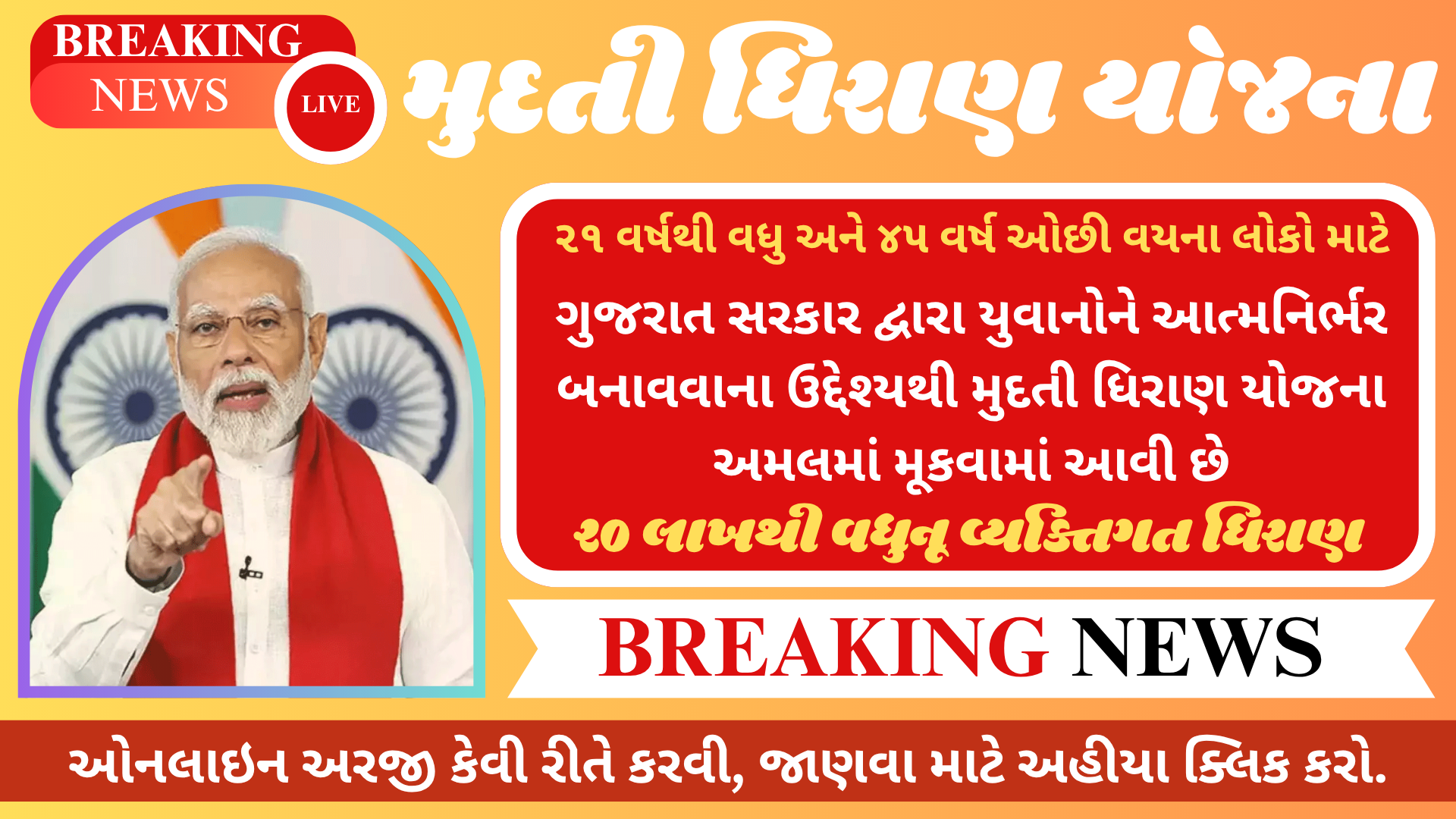 Gujarat Mudati Dhiran Yojana 2025: ડ્રીમ પ્રોજેક્ટ માટે ગેરંટી વગર લોન