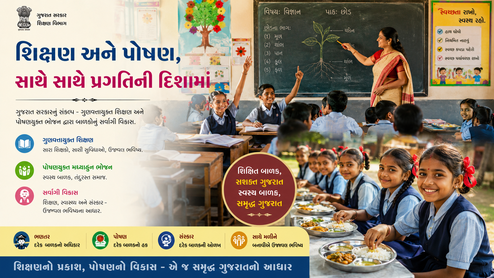 RTE અને મધ્યાહ્ન ભોજન યોજના 2026