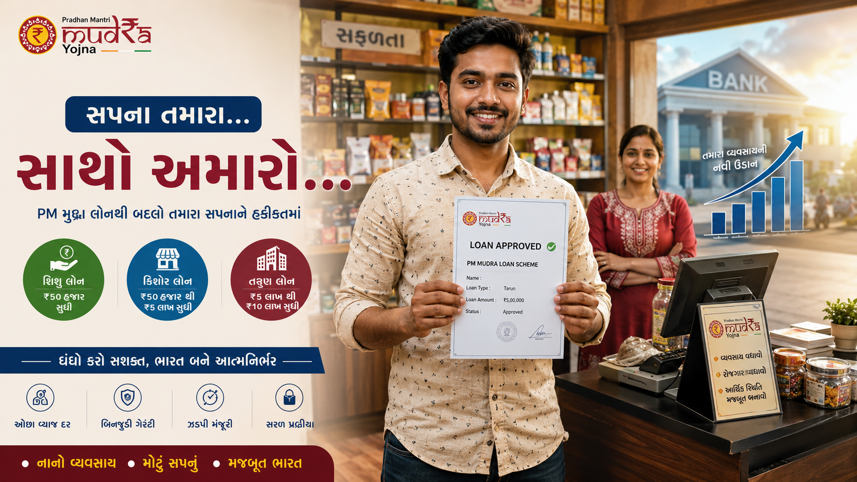 PM Mudra Loan Yojana 2026