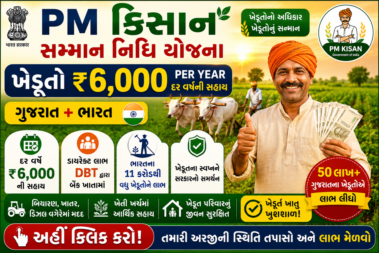 PM Kisan Samman Nidhi