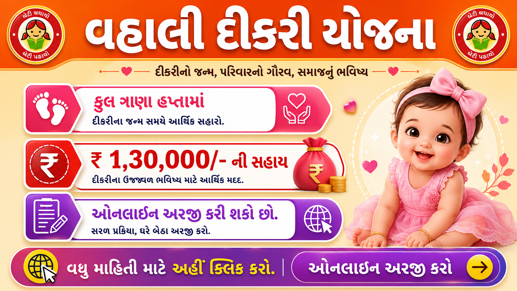 Vahli Dikri Yojana 2026
